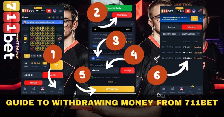 Guide to Withdrawing Money from 711Bet